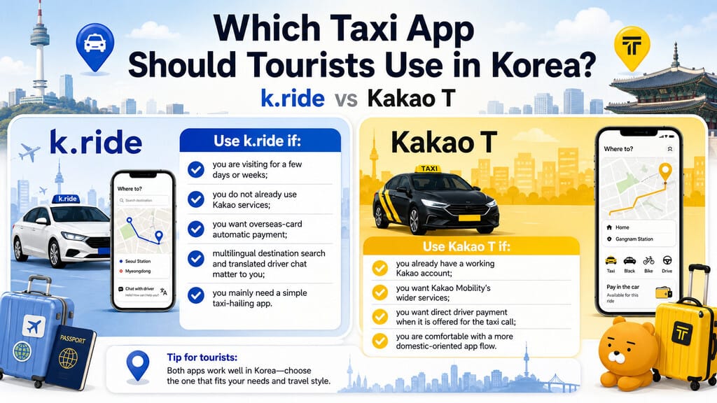 Kakao T vs k.ride infographic comparing which taxi app tourists should use in Korea
